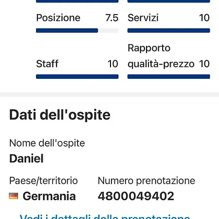 Toto E Peppino House *