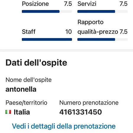 Toto E Peppino House Apartment